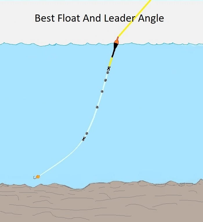 Centerpin Fishing For Beginners - 20 Steps From A Top Guide.