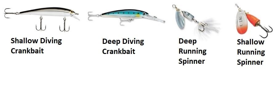 Lures For Trout Fishing
