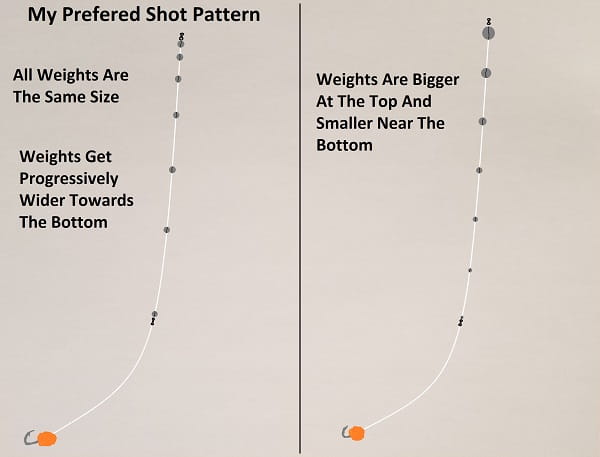 Two shot patterns for float fishing