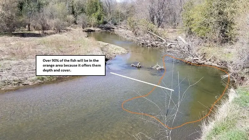 Covering the water when float fishing means knowing how to read the water- Image shows deep and shallow spots in the river