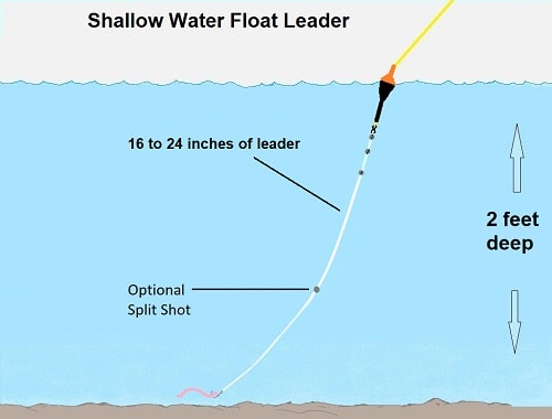 Shallow water float fishing leader