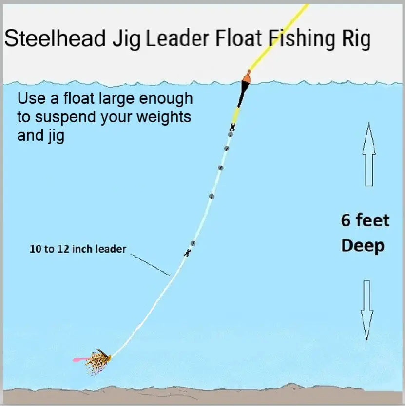 My steelhead Jig Leader Float Fishing Rig