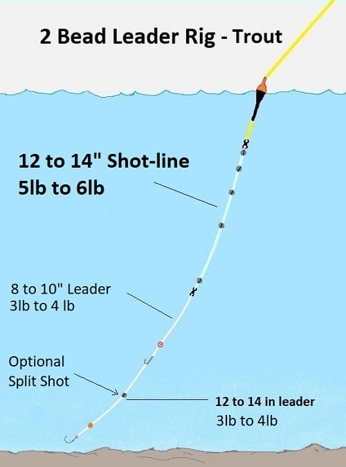 A bobber rig for trout fishing ponds, lakes, and in reservoirs.